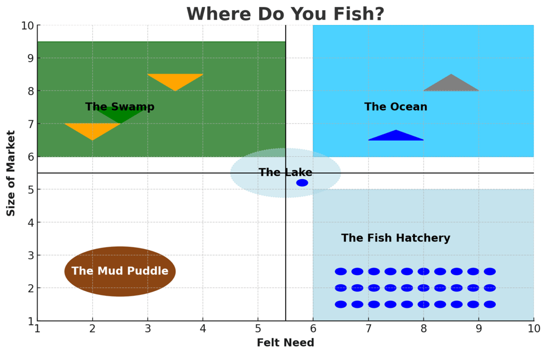 Color-Graphic-Where-Do-You-Fish-1536x998-1
